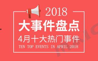 今日十大热点新闻